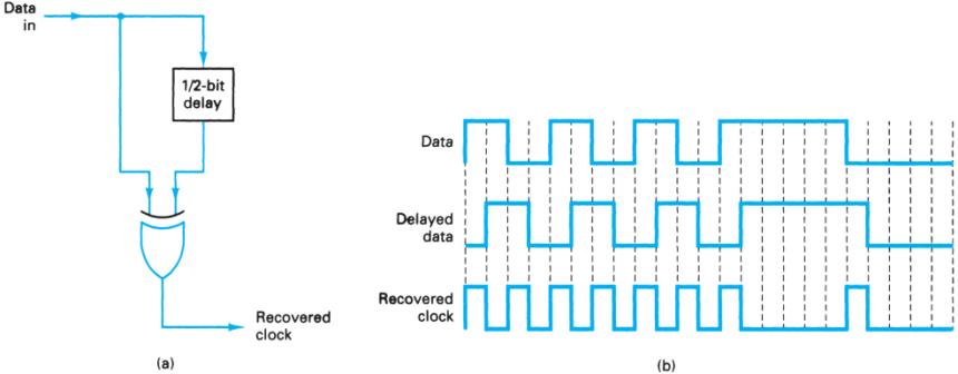 Extracted figure from slide 270
