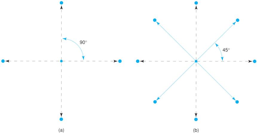 Extracted figure from slide 272