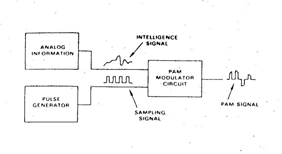 Extracted figure from slide 300
