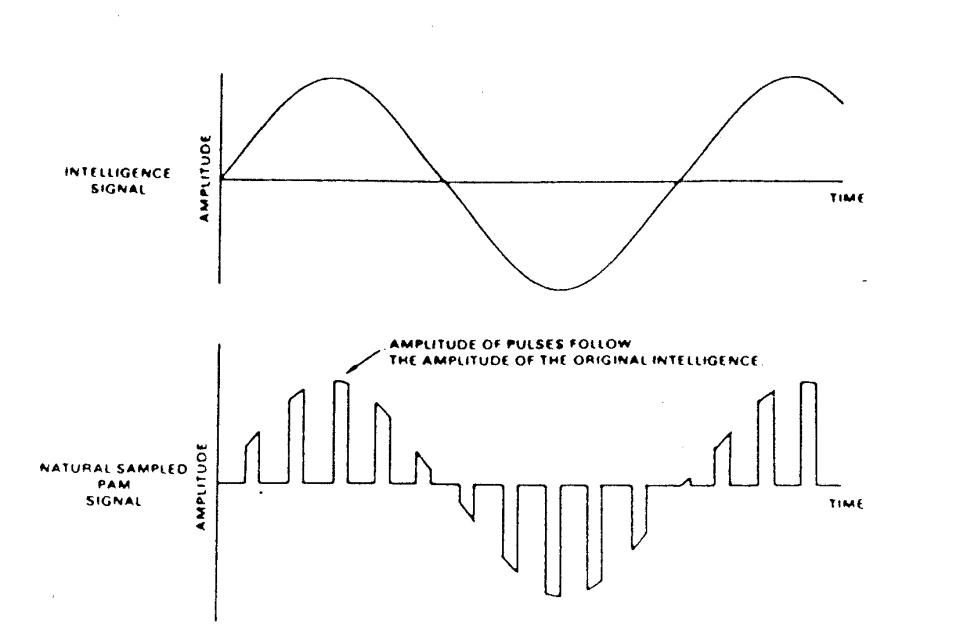 Extracted figure from slide 303