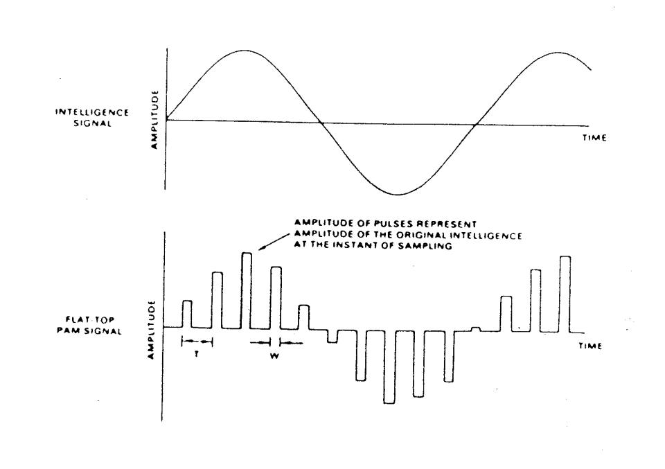 Extracted figure from slide 306