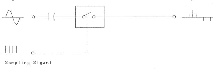 Extracted figure from slide 308