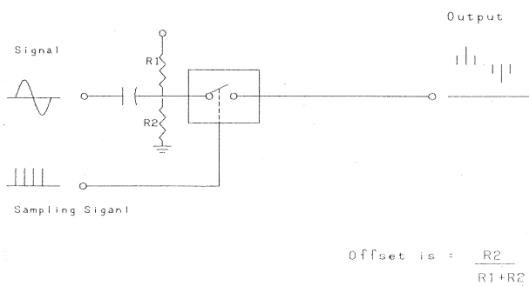 Extracted figure from slide 309