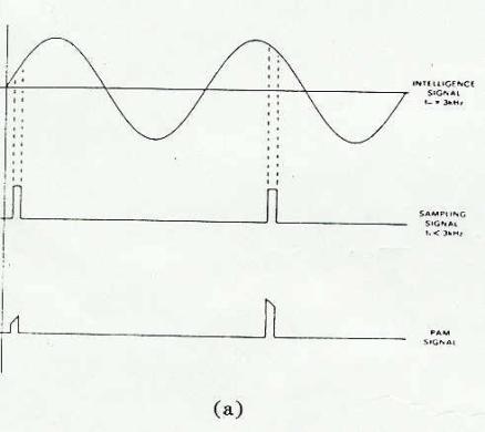 Extracted figure from slide 312