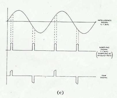 Extracted figure from slide 314