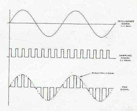 Extracted figure from slide 315