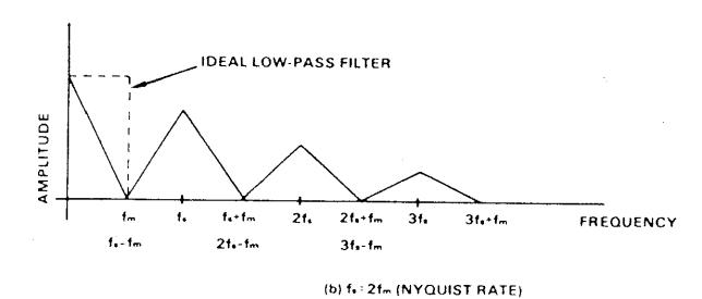 Extracted figure from slide 317