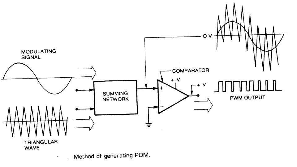 Extracted figure from slide 324