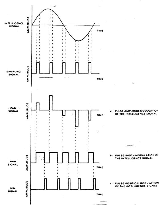 Extracted figure from slide 330
