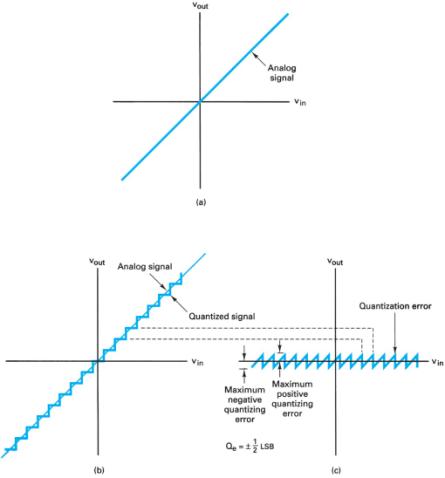 Extracted figure from slide 346