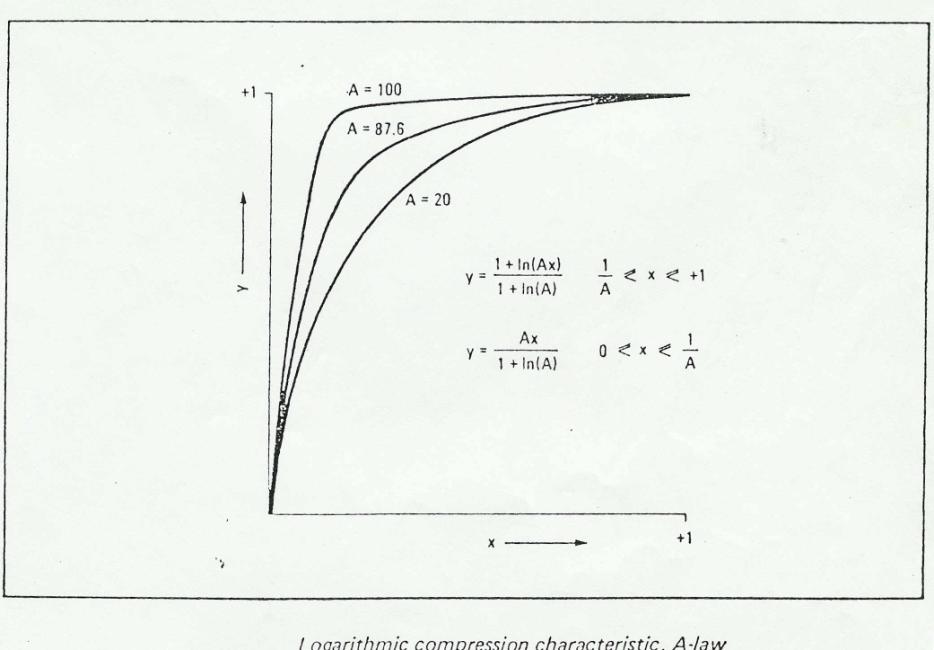 Extracted figure from slide 371