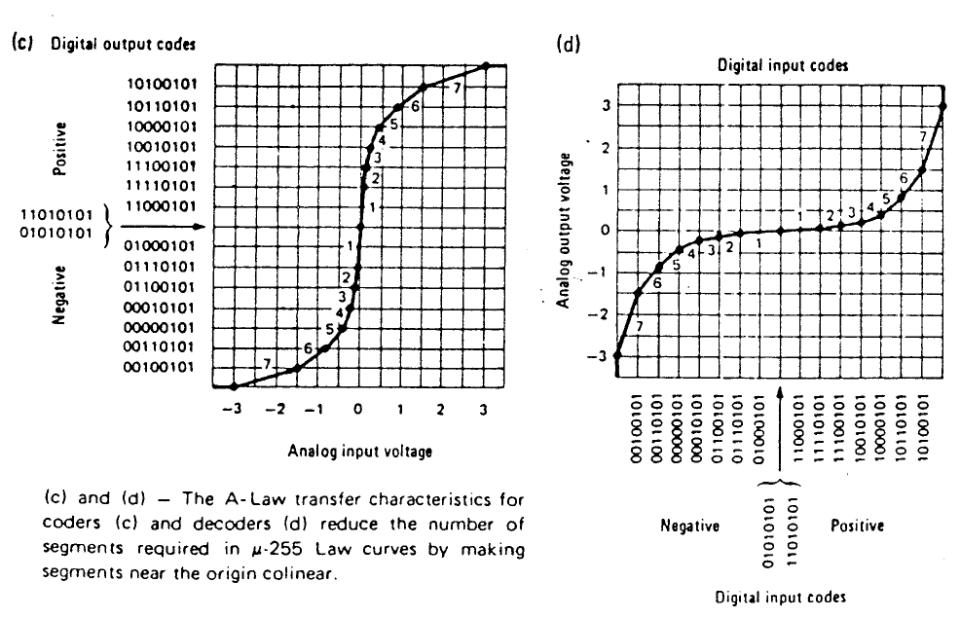 Extracted figure from slide 378
