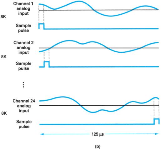 Extracted figure from slide 404