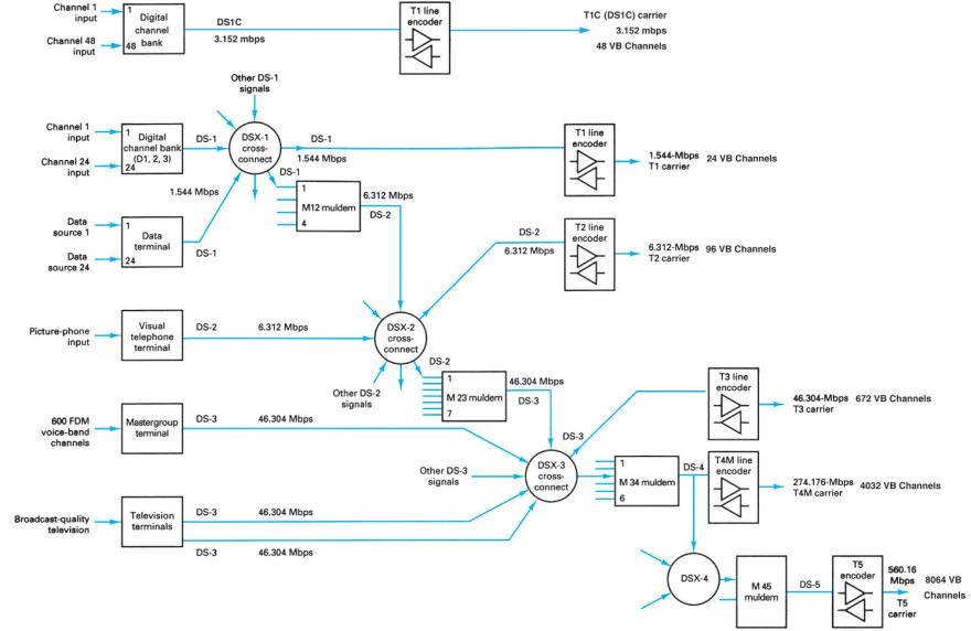 Extracted figure from slide 413