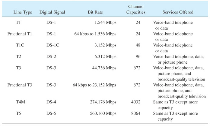 Extracted figure from slide 414