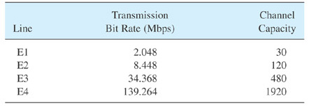 Extracted figure from slide 417