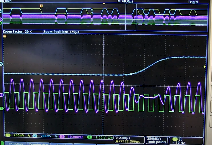 Extracted figure from slide 247