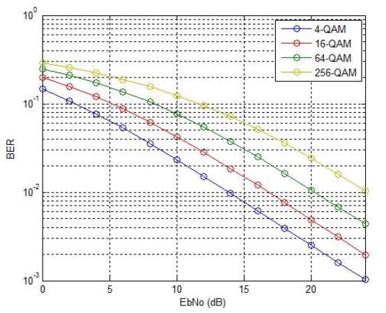Extracted figure from slide 288