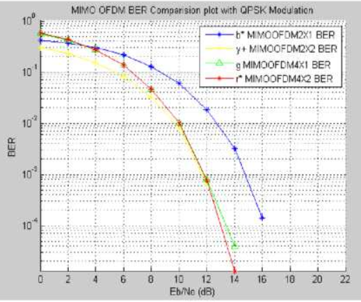 Extracted figure from slide 291