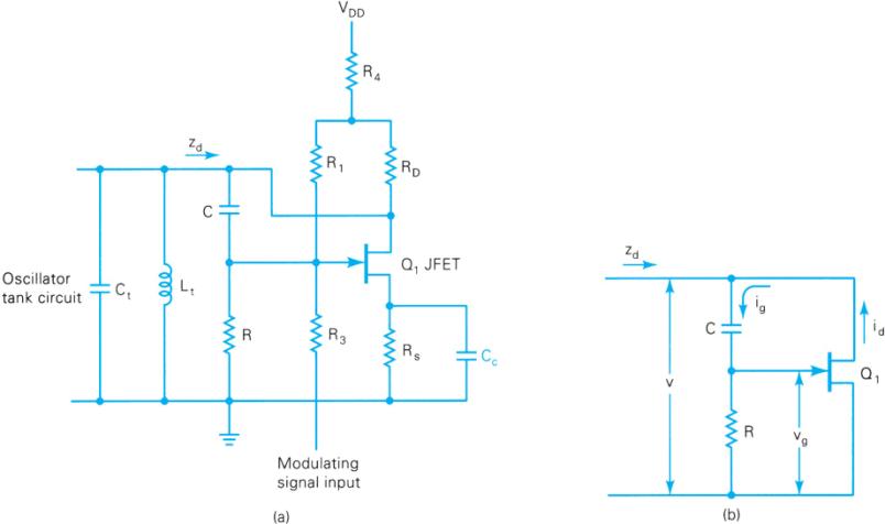 Extracted figure from slide 66