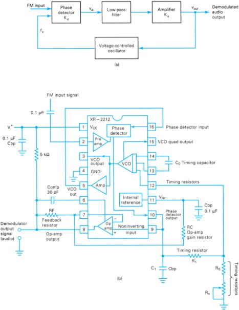 Extracted figure from slide 89