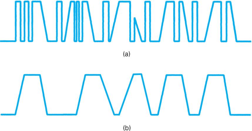 Extracted figure from slide 94