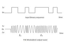 Extracted figure from slide 131