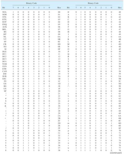 Extracted figure from slide 159