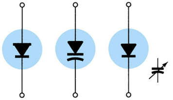 Extracted figure from slide 60