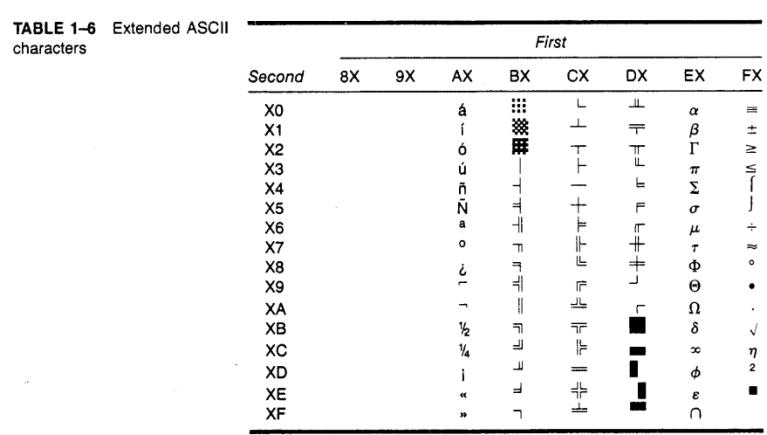 Extracted figure from slide 163