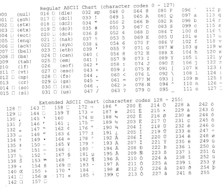 Extracted figure from slide 164