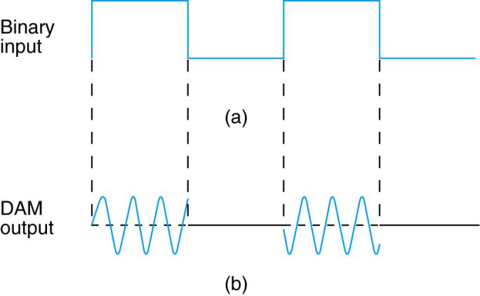 Extracted figure from slide 227