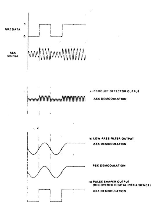 Extracted figure from slide 231