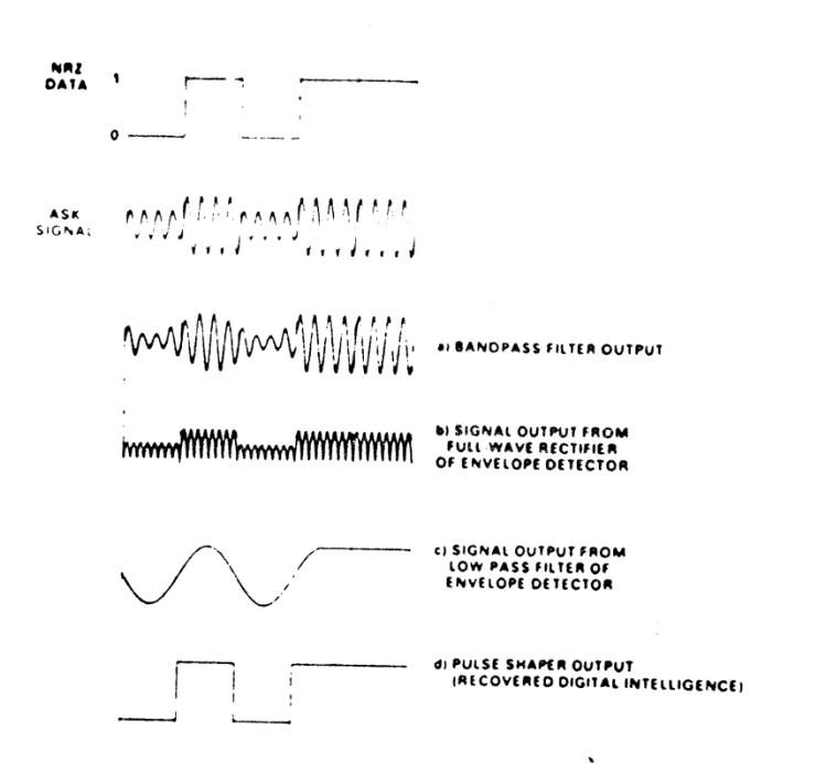 Extracted figure from slide 233